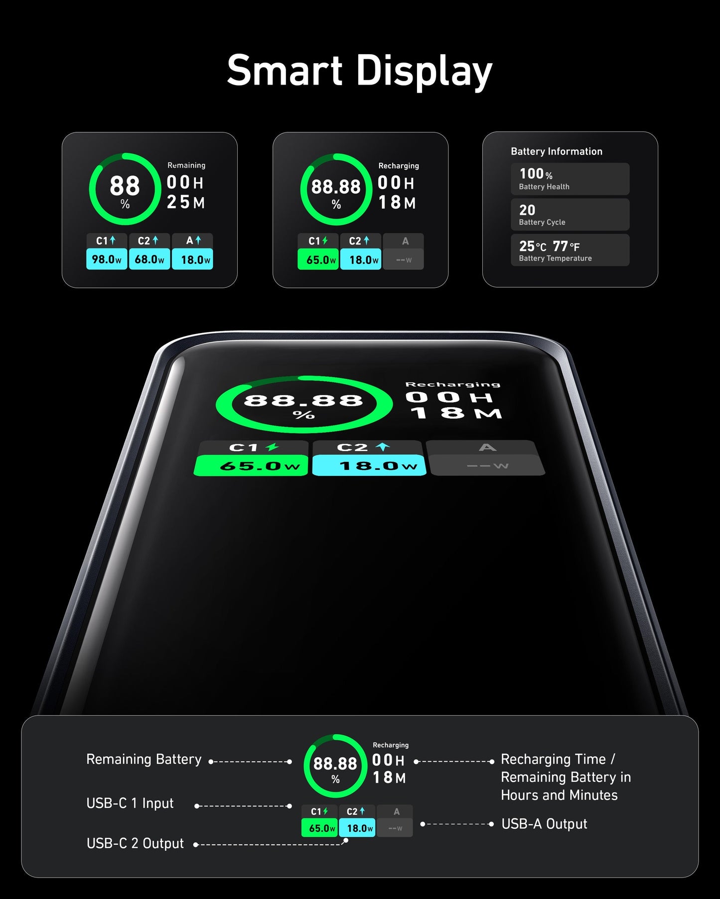 Anker Prime Power Bank (20K, 200W)