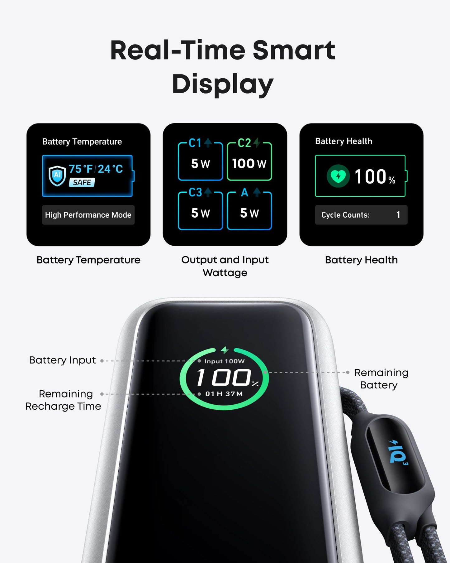Anker Laptop Power Bank (25K, 165W, Built-In and Retractable Cables)