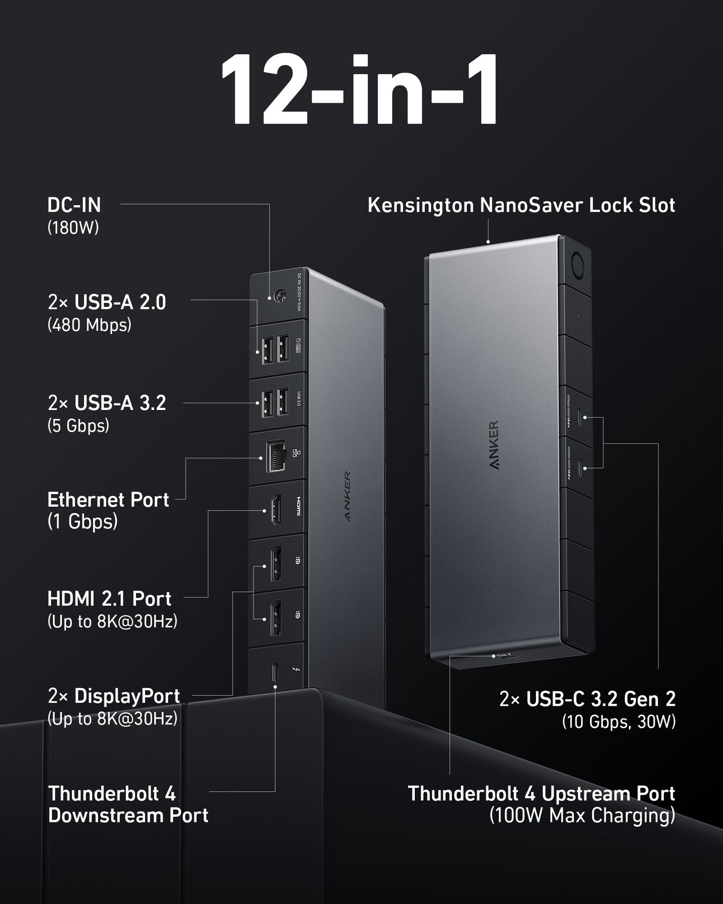 Anker <b>778</b> Thunderbolt Docking Station (12-in-1, Thunderbolt 4)
