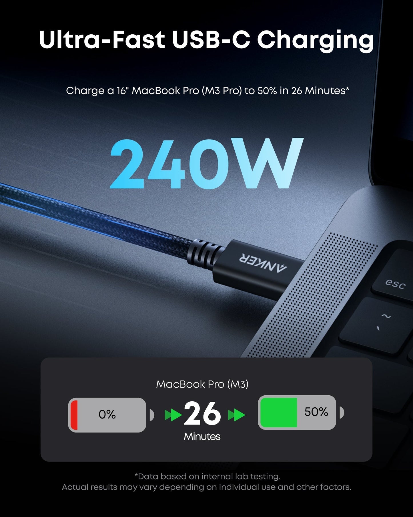 Anker Prime Thunderbolt 5 Cable (3.3 ft, 80Gbps, 240W)