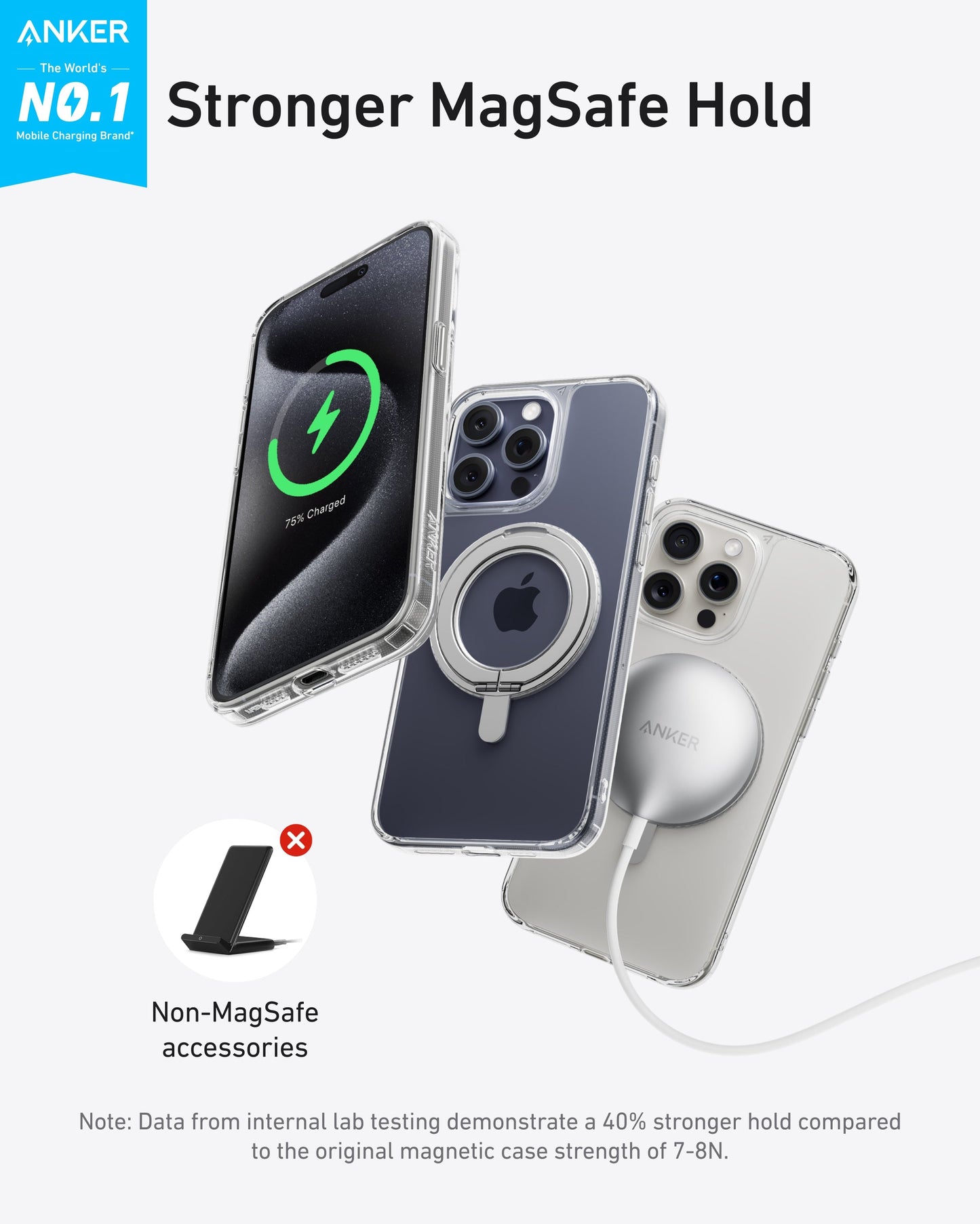 Anker MagGo Magnetic Case with Stand (360° Ring Stand)