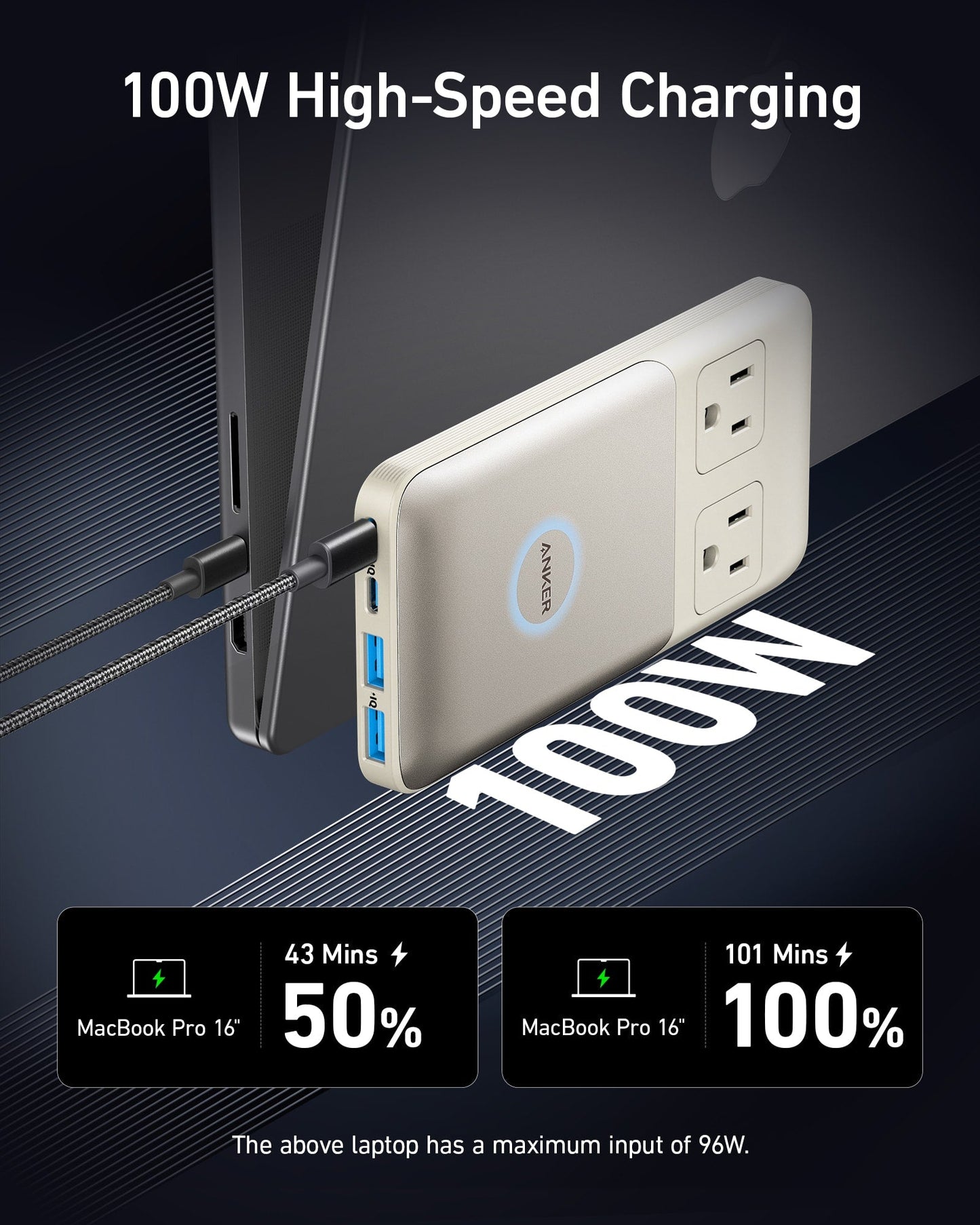 Anker <b>727</b> Charging Station (GaNPrime 100W)